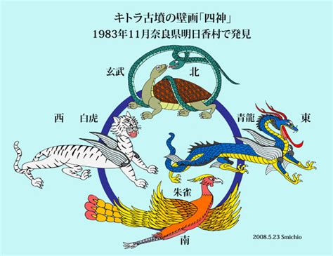 龍 造詞 青龍 朱雀 玄武 百虎 方角